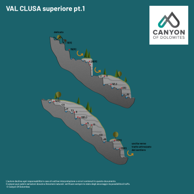 Canyon Val Clusa - Mappa 