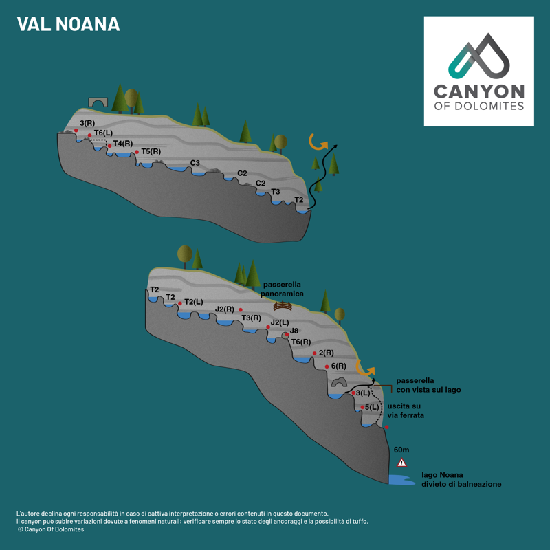Canyon Val Noana - Mappa