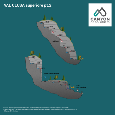 Canyon Val Clusa - Mappa 