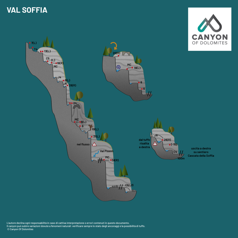 Canyon La Soffia - Mappa