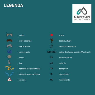 Canyon Val Clusa - Legenda mappa 